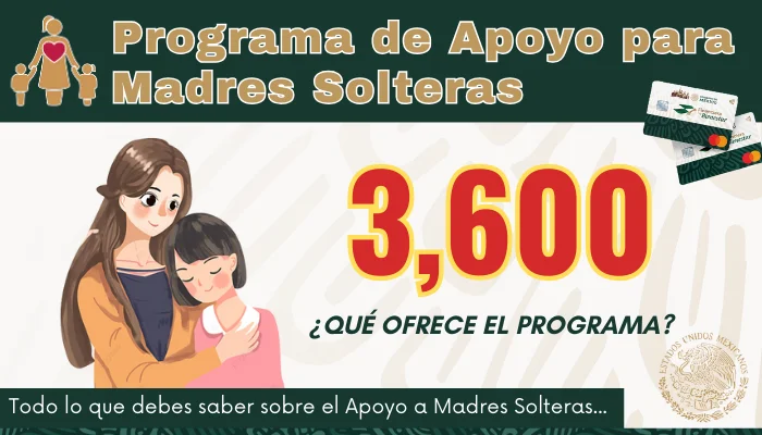 Apoyo a Madres Solteras 1,600 y 3,600